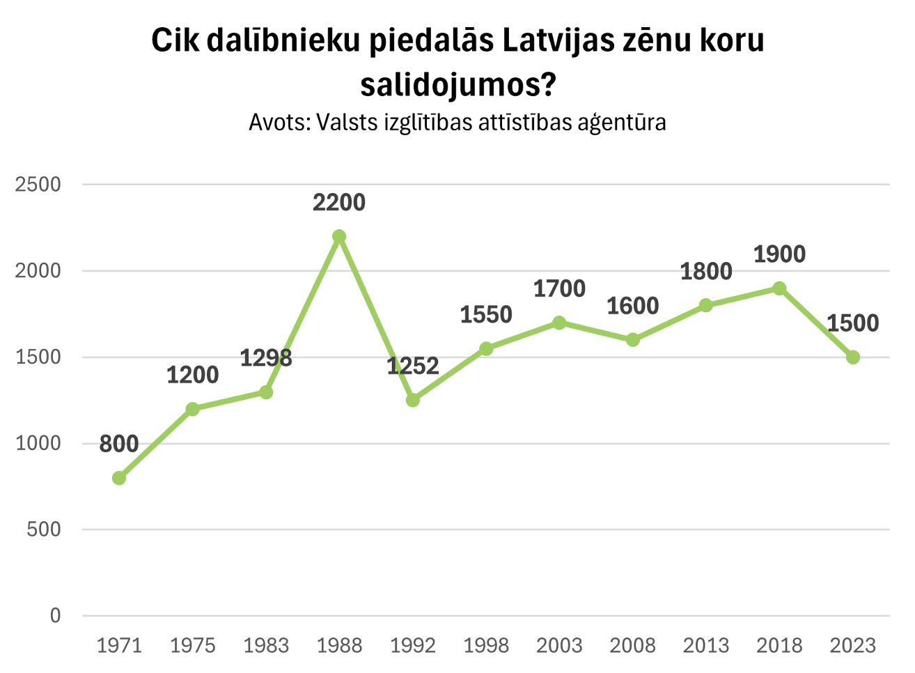 Screenshot 2025-11-11 at 21.04.37.png